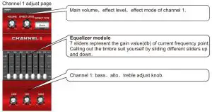 FIG 11 APP function instruction