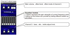 FIG 12 APP function instruction