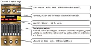 FIG 13 APP function instruction