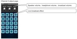 FIG 15 APP function instruction
