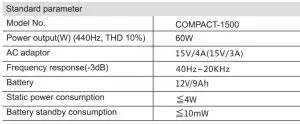 FIG 2 Technical parameter