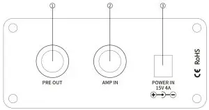 FIG 6 Rear panel functions