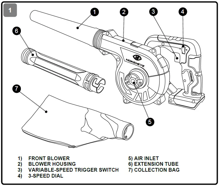 MOKENEYE LB01Z 20V Cordless Leaf Blower and Vacuum FIG 1