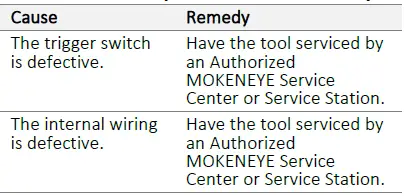 MOKENEYE LB01Z 20V Cordless Leaf Blower and Vacuum FIG 11