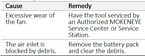 MOKENEYE LB01Z 20V Cordless Leaf Blower and Vacuum FIG 12