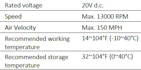 MOKENEYE LB01Z 20V Cordless Leaf Blower and Vacuum FIG 9