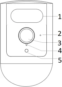 Snap 9S - Discription 1