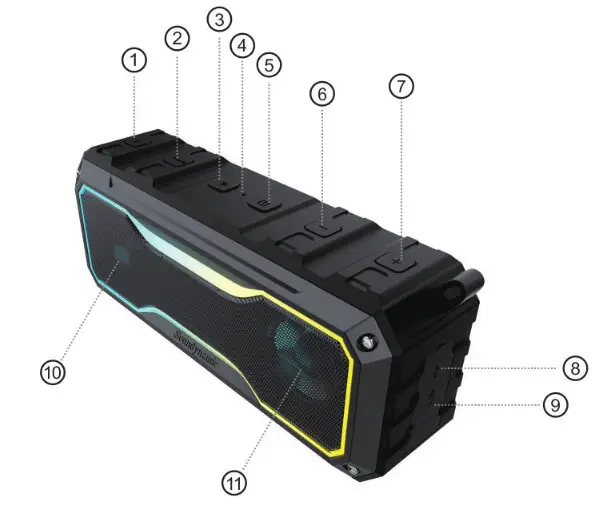 Soundynamic Twinkle Bluetooth Speaker with Pulsing Light- Introducation