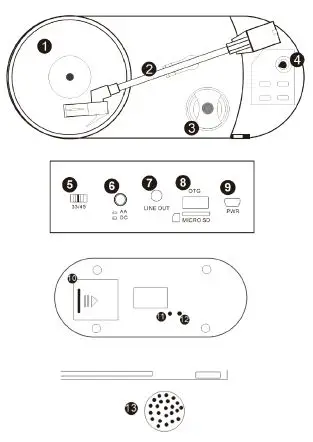 Identification of parts