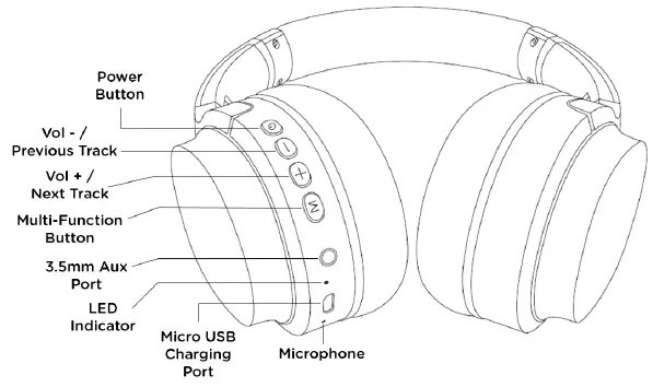 Liangying Industrial EHE-SE21 Serenade Over-Ear Stereo Wireless Folding Headphones fig 1