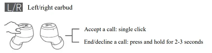 EDIFIER X3s True Wireless Stereo Earbuds - Music playback mode 2