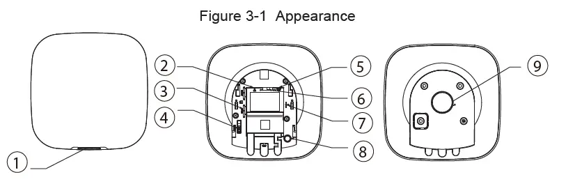dahua ARC3000H-W2 Alarm Hub-2