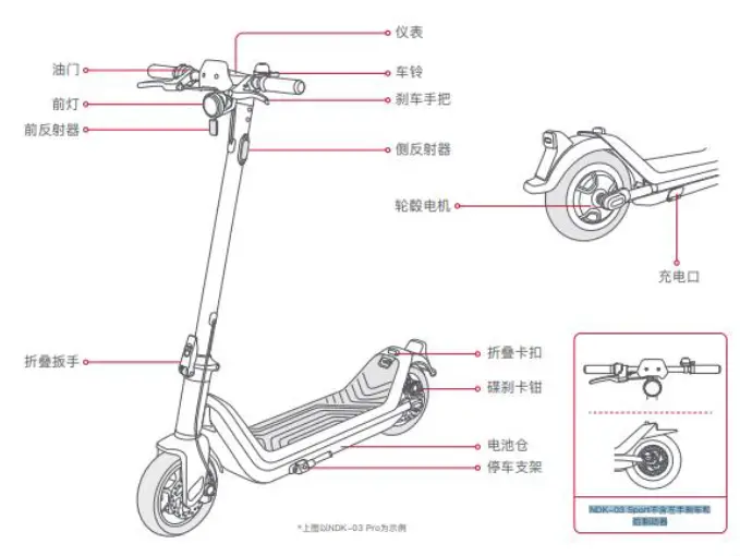 Jiangsu Niu Electric Technology KQi3 Series Kick Scooter FIG 2
