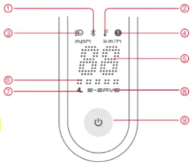 Jiangsu Niu Electric Technology KQi3 Series Kick Scooter FIG 3Jiangsu Niu Electric Technology KQi3 Series Kick Scooter FIG 3
