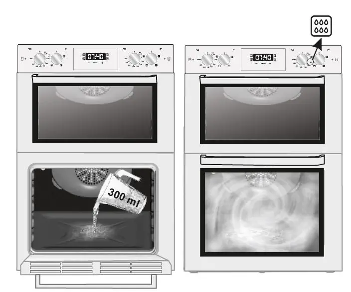 Hydro easy clean function