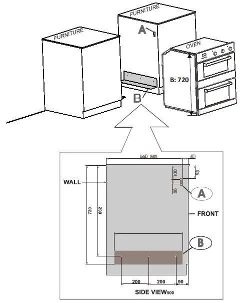 OVEN FITTED BETWEEN FURNITURES