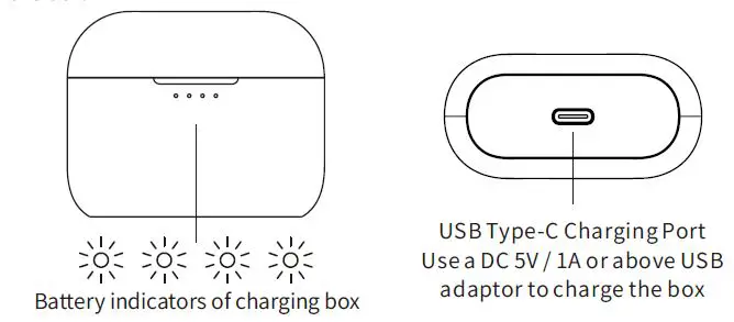 mifa X181 Wireless Sport Earbuds fig 2