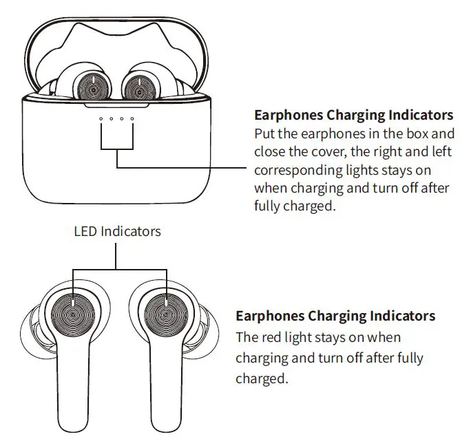 mifa X181 Wireless Sport Earbuds fig 3