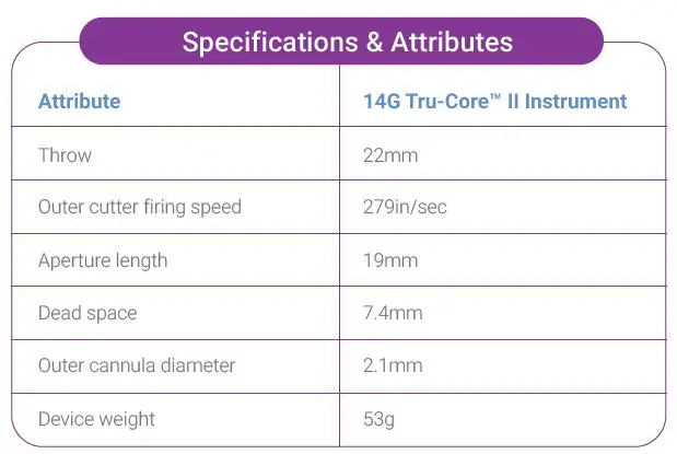 Mammotome Tru-Core II Automatic Biopsy Instrument ffig14