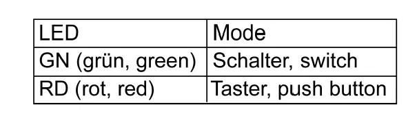 NEXENTRO 57005000 Zigbee Switching Actuator Mini 4