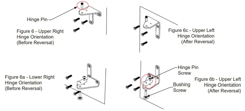 MARVEL MODR224 Undercounter Refrigerator User Guide - On the Bottom Hinge