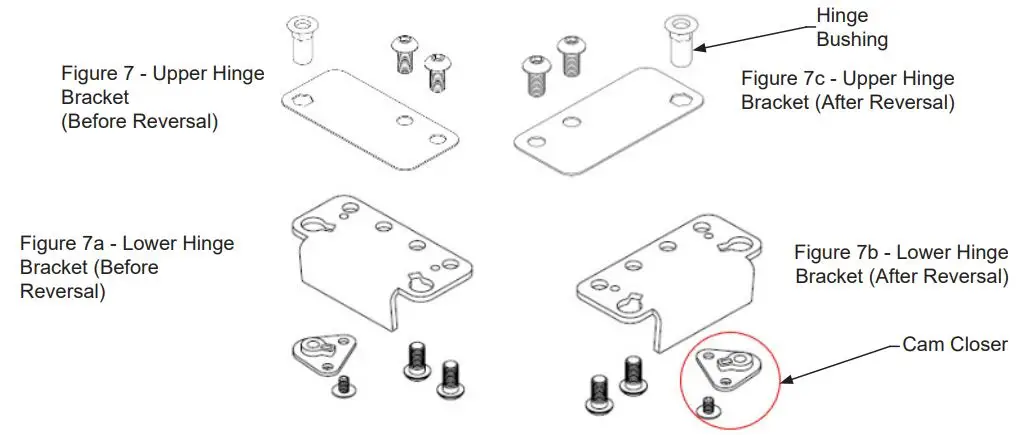 MARVEL MODR224 Undercounter Refrigerator User Guide - Using a 5 32 Hex Key