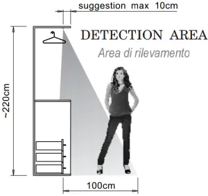 Operating Instruction