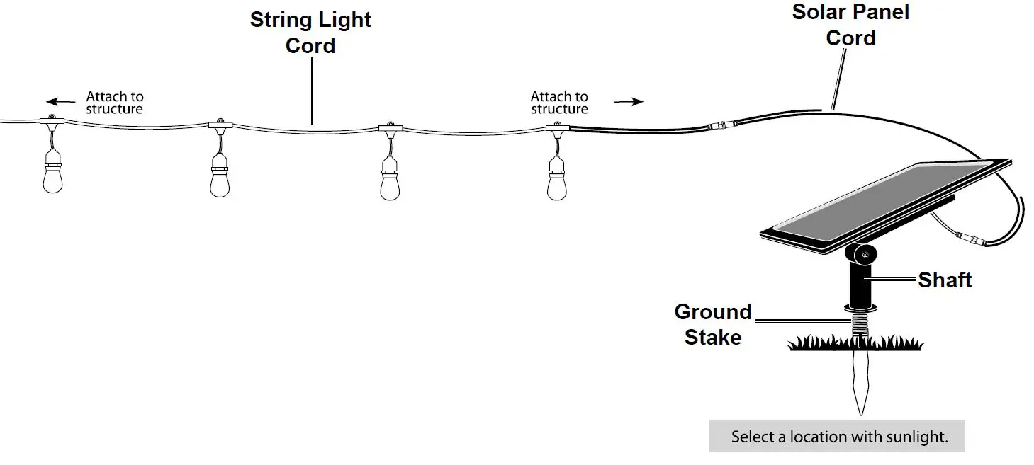 luminar OUTDOOR 58219 20 ft Outdoor Solar String Lights fig-3