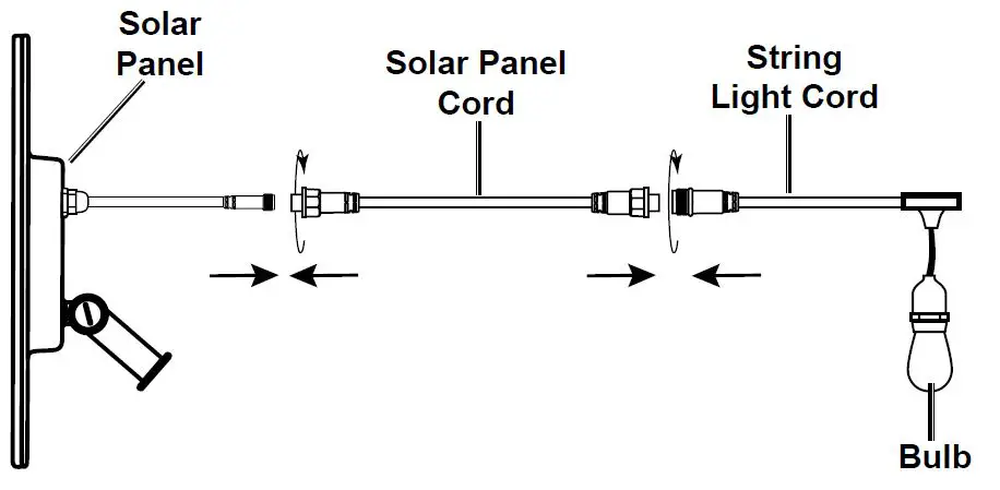 luminar OUTDOOR 58219 20 ft Outdoor Solar String Lights fig-4