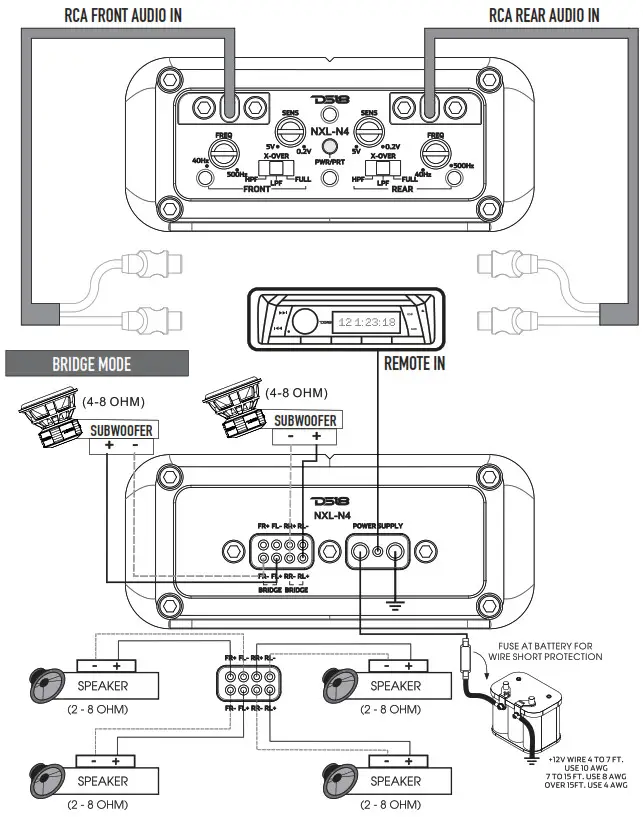DS18 HYDRO Waterproof Hydro Motorsports - NXL-4 INSTALLATION