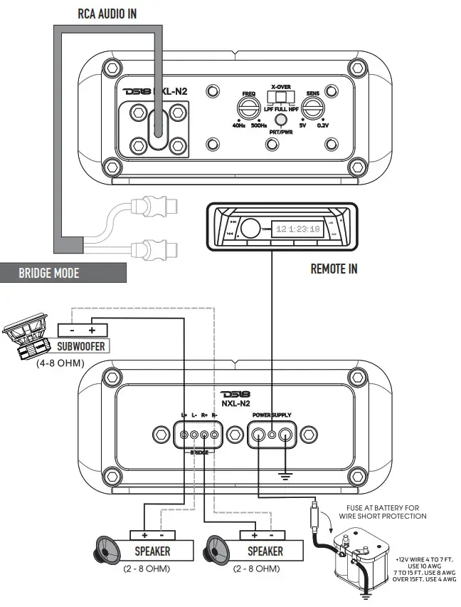 DS18 HYDRO Waterproof Hydro Motorsports - RCA AUDIO IN