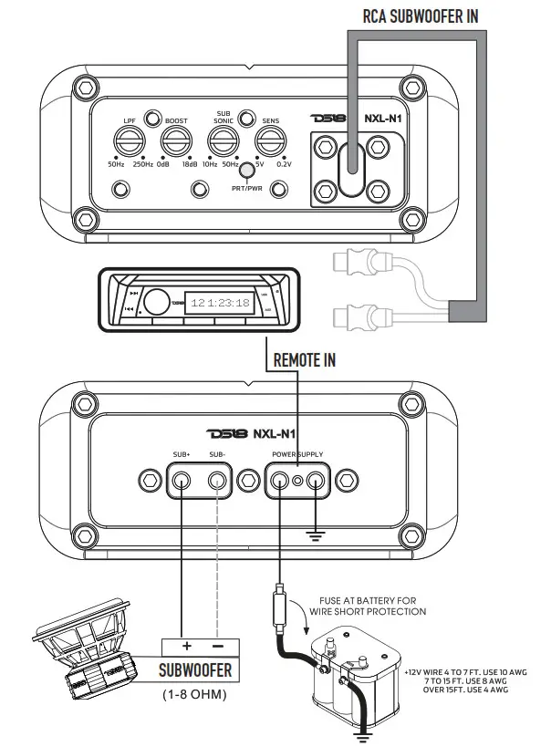 DS18 HYDRO Waterproof Hydro Motorsports - RCA SUBWOOFER IN