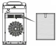 airbi AIRCV755 Wi Fi Air Purifier - ensure