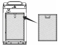 airbi AIRCV755 Wi Fi Air Purifier - panel