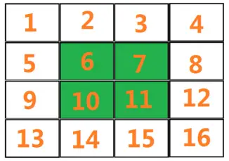 A-NEUVIDEO ANI-HDFLIP 2x4 4K60Hz 18Gbps HDMI Video Wall with 180 Degree Rotation 16