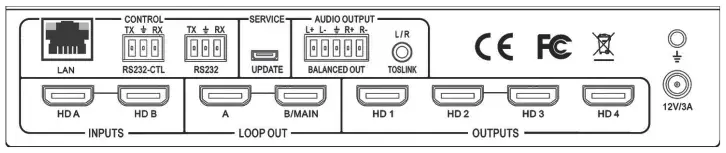 A-NEUVIDEO ANI-HDFLIP 2x4 4K60Hz 18Gbps HDMI Video Wall with 180 Degree Rotation 2