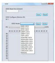 A-NEUVIDEO ANI-HDFLIP 2x4 4K60Hz 18Gbps HDMI Video Wall with 180 Degree Rotation 4