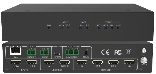 A-NEUVIDEO ANI-HDFLIP 2x4 4K60Hz 18Gbps HDMI Video Wall with 180 Degree Rotation pro