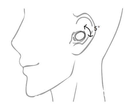 Best fit & best sound