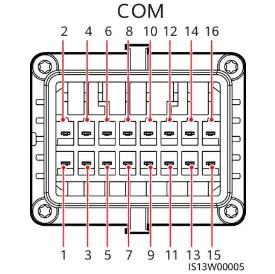 HUAWEI SUN2000-36KTL-M3 Smart String Solar Inverter User Guide - COM Port Pin Definitions