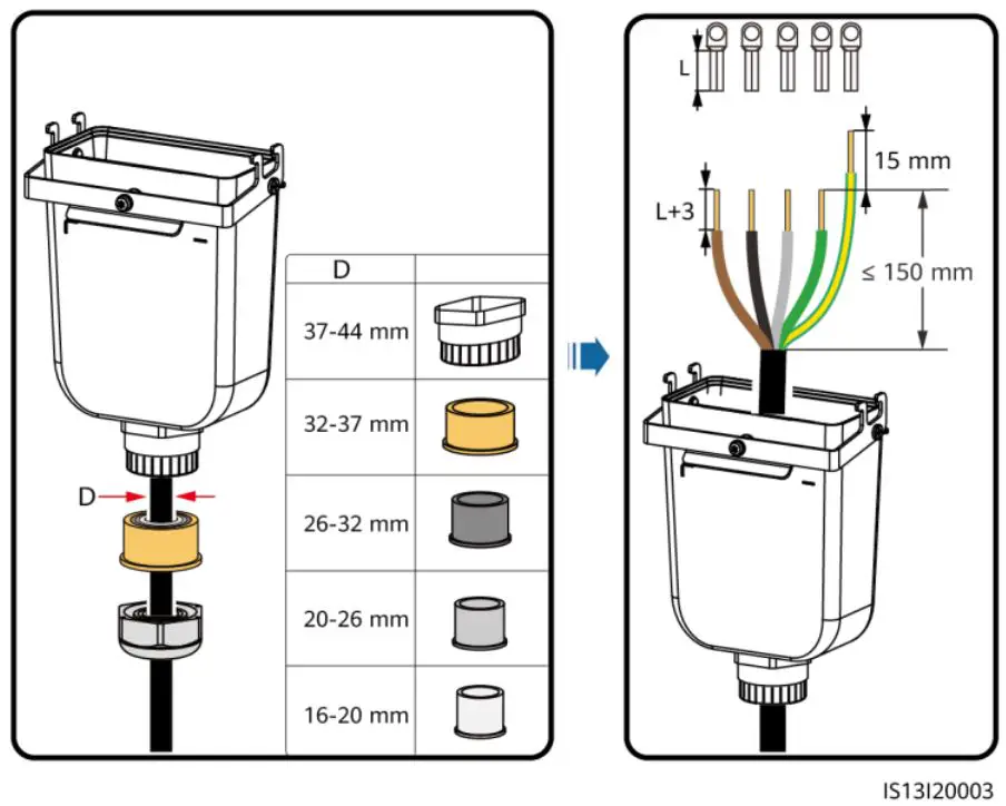 HUAWEI SUN2000-36KTL-M3 Smart String Solar Inverter User Guide - Connect the AC output power cable