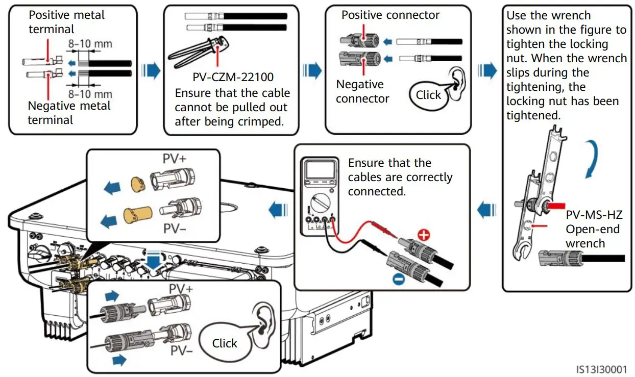 HUAWEI SUN2000-36KTL-M3 Smart String Solar Inverter User Guide - Connect the DC power cables