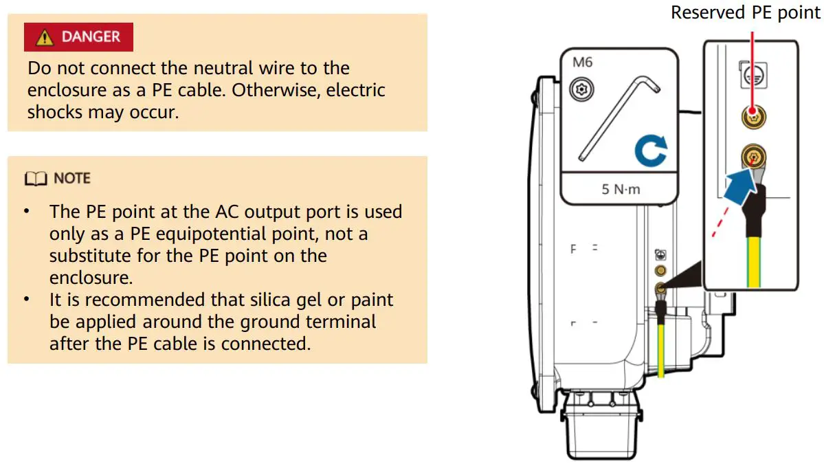 HUAWEI SUN2000-36KTL-M3 Smart String Solar Inverter User Guide - Connecting a PE Cable