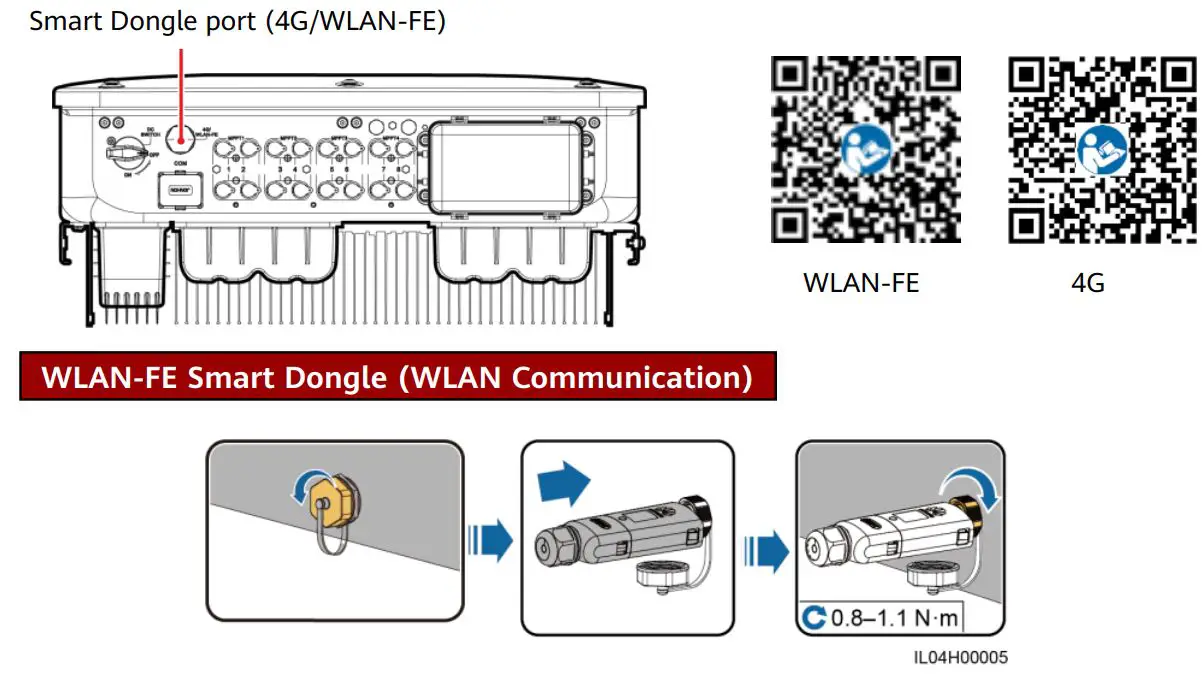 HUAWEI SUN2000-36KTL-M3 Smart String Solar Inverter User Guide - Installing the Smart Dongle