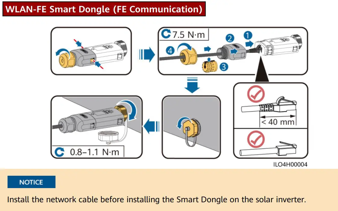 HUAWEI SUN2000-36KTL-M3 Smart String Solar Inverter User Guide - Installing the Smart Dongle