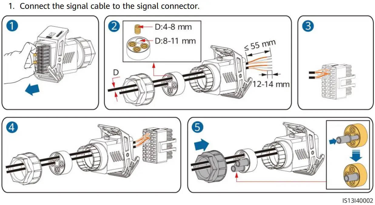 HUAWEI SUN2000-36KTL-M3 Smart String Solar Inverter User Guide - Scenarios Where No Signal Cable Is Connected