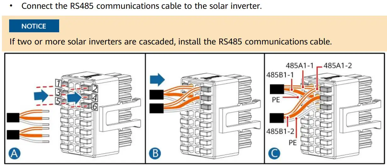 HUAWEI SUN2000-36KTL-M3 Smart String Solar Inverter User Guide - Scenarios Where No Signal Cable Is Connected