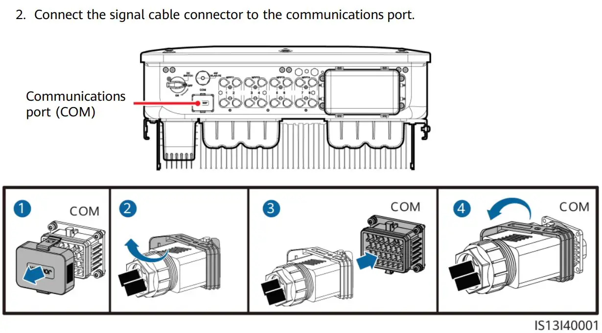 HUAWEI SUN2000-36KTL-M3 Smart String Solar Inverter User Guide - Scenarios Where No Signal Cable Is Connected