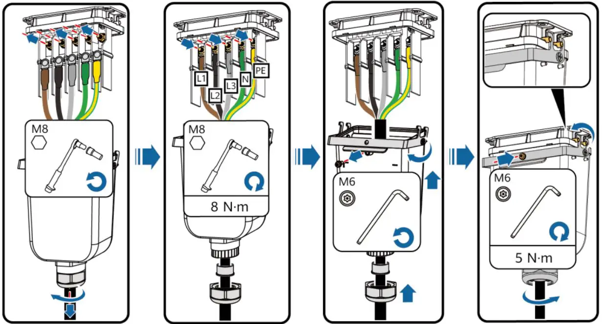 HUAWEI SUN2000-36KTL-M3 Smart String Solar Inverter User Guide - To avoid damaging the rubber liner