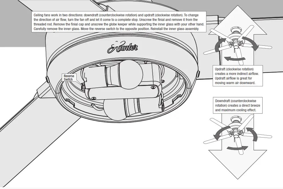 Hunter 51312 Mesquite LED Ceiling Fan - Reversing the Fan